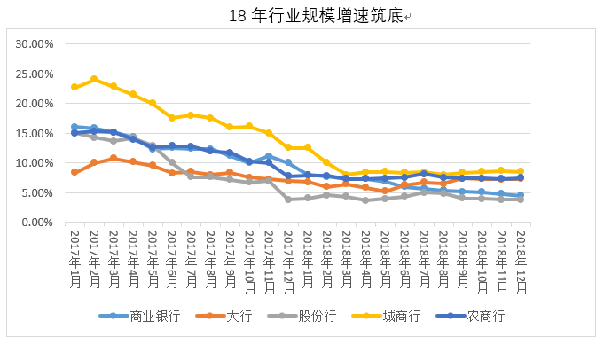 中国银行人口最多的城市_中国城市人口大数据:91市超500万人山东数量最多