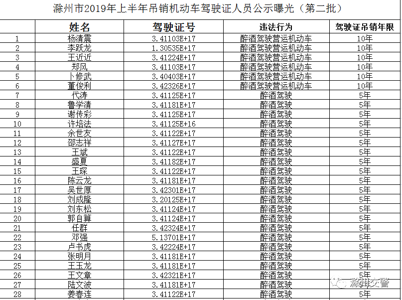 警综注销人口_微信注销图片