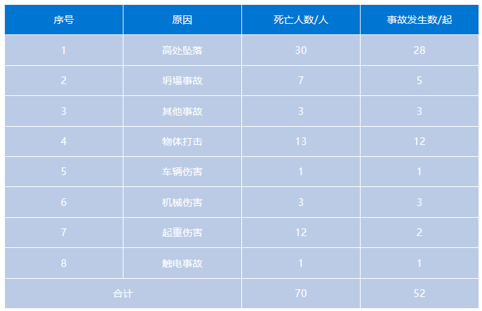 邢台人口_重磅 邢台目前人口现状(2)