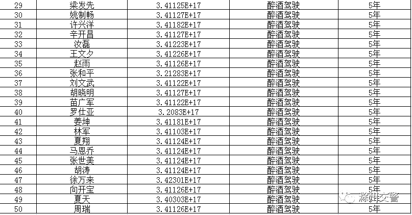 警综注销人口_微信注销图片