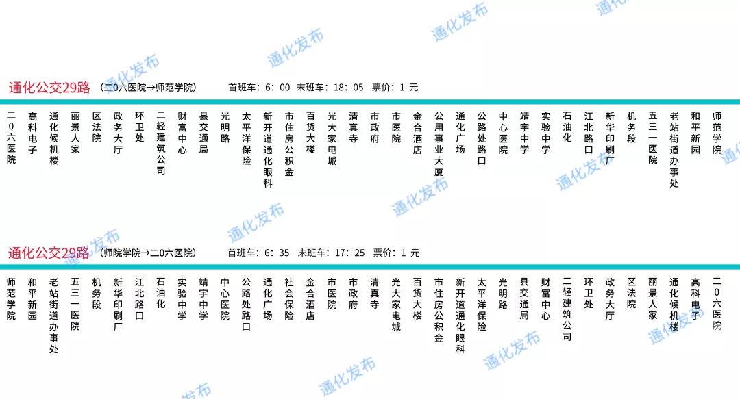 2019年通化市区最新最全的公交线路图和站点分布来啦