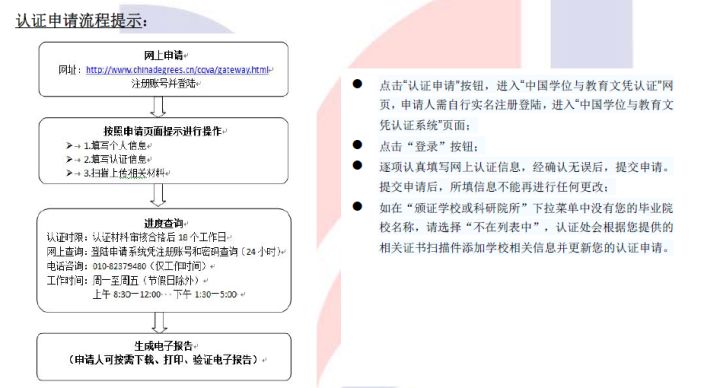 怎么下载自己的学位证书 来自搜狐网