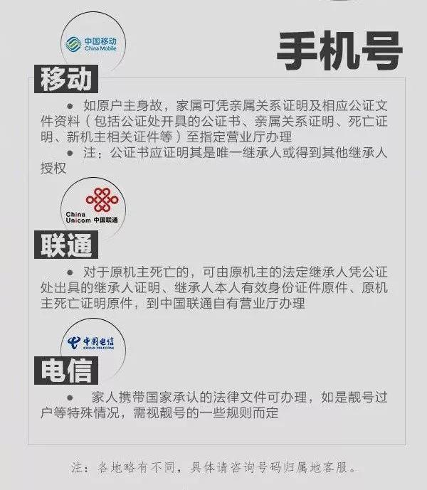 近日,江苏南京"过户逝者手机号码需