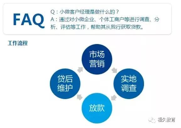 怎么做金融客户管理师