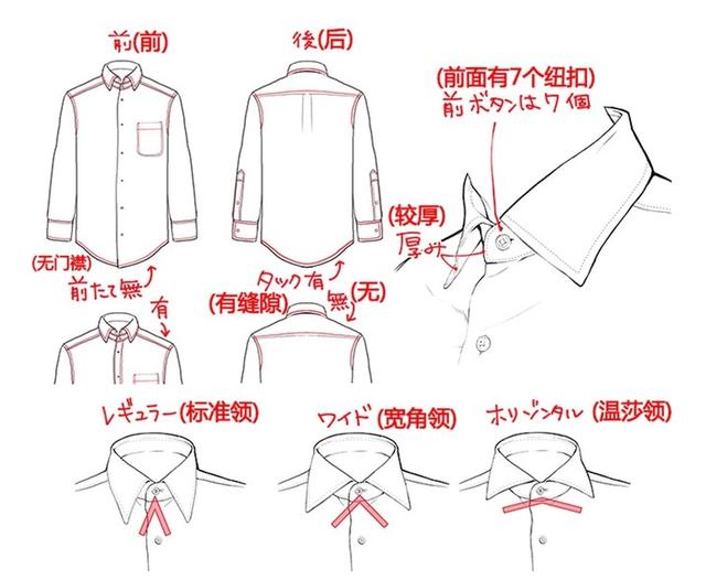 白衬衫褶皱的画法以及上色方法技巧