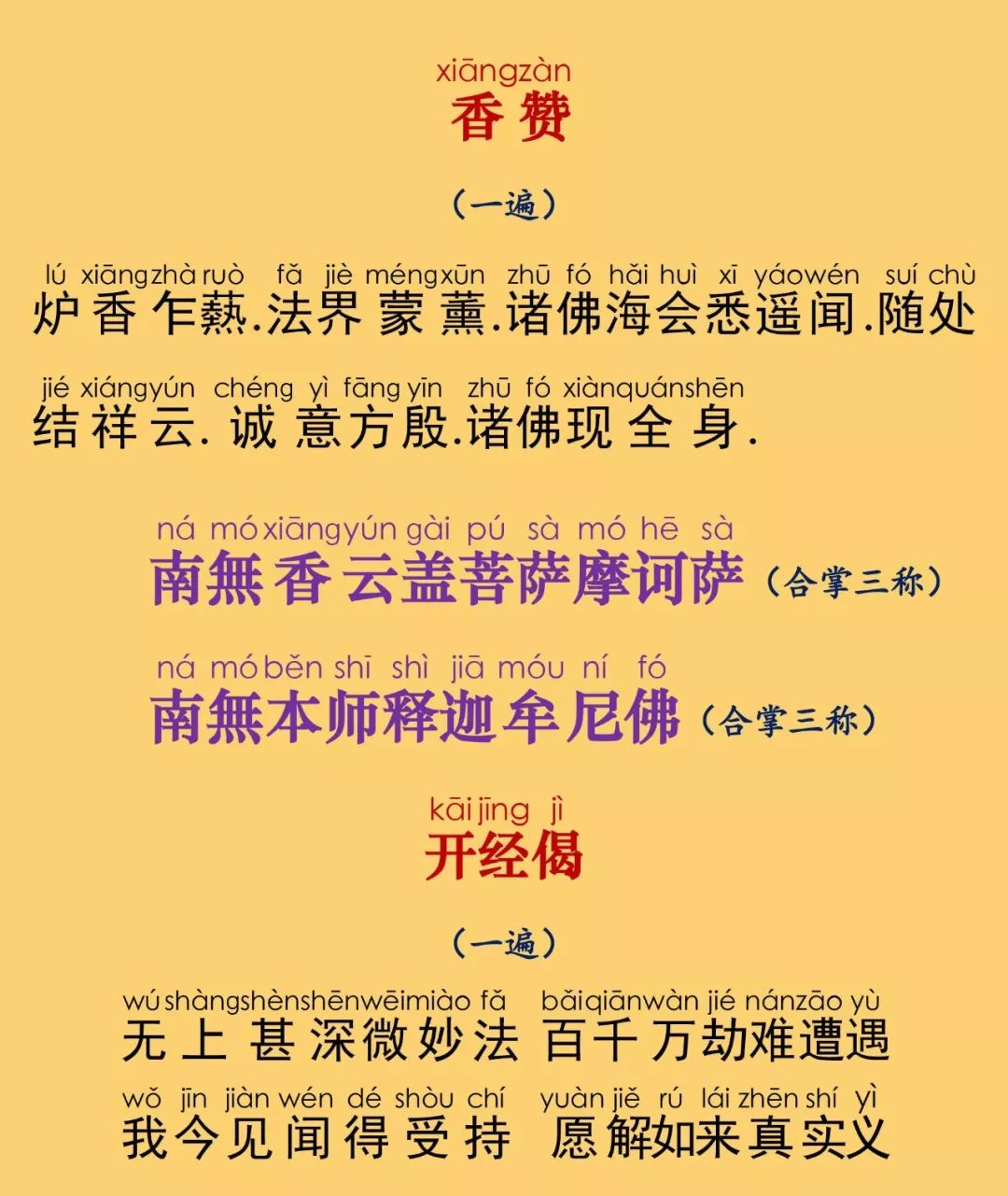 简体注音|大势至菩萨念佛圆通章(日诵式)