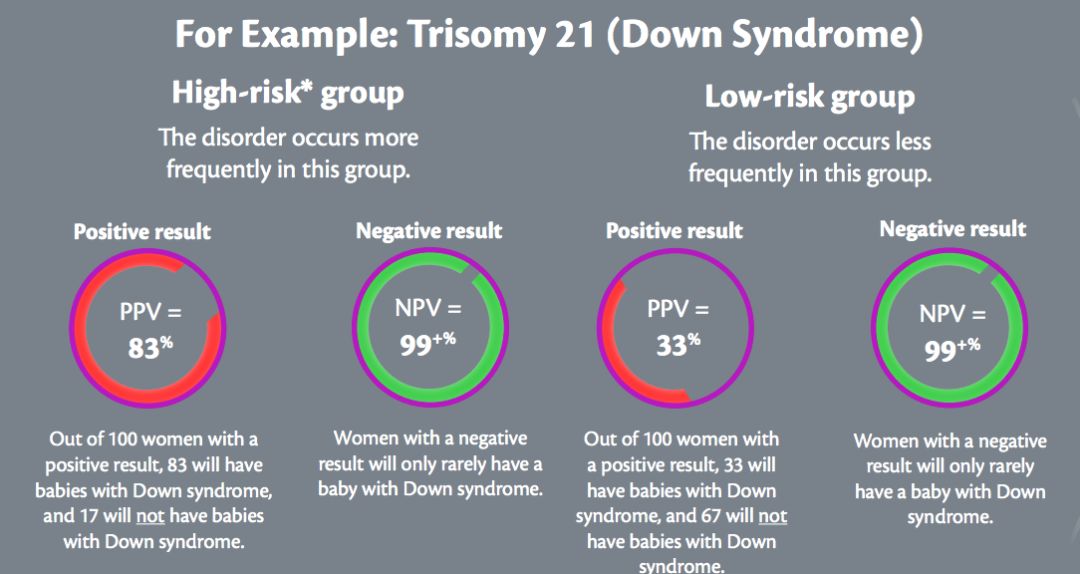 几个月可以做无创dna 8c855eda9b9445fbb6d2cc03106d63fa.jpeg