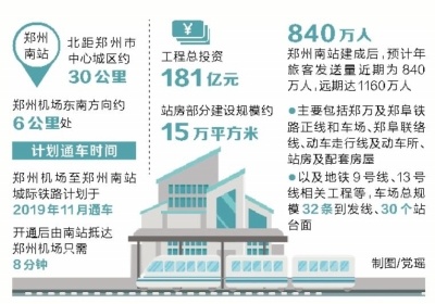 一城五站畅通八方 d888真人娱乐网址