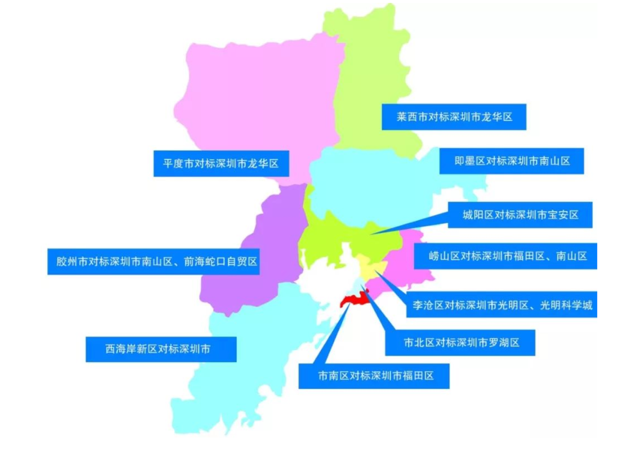 青岛各区2020一季度g_青岛各区图