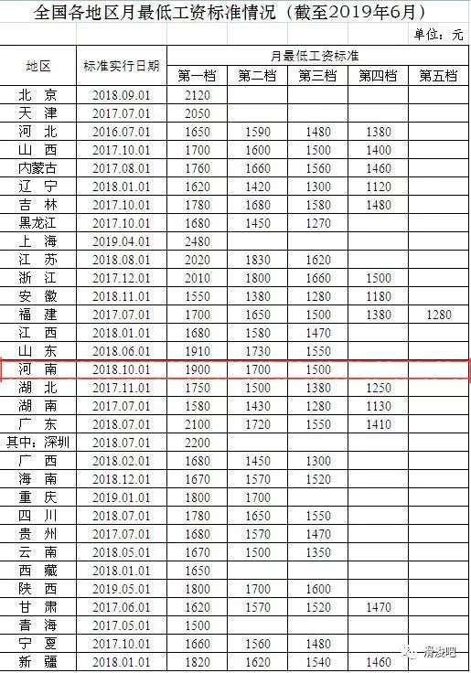 滑县现有人口多少_滑县地图(2)