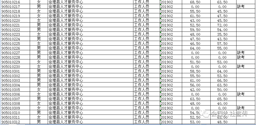 符合人口_人口普查(3)