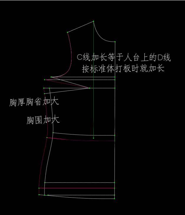 胸背厚度研究和新原型做无胸省变化