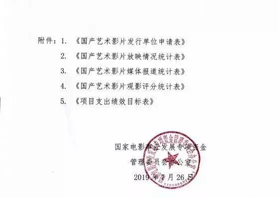 中国电影资金办发布两项资助电影发行工作申报指南
