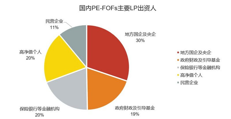 人口年轻化的缺点_人口普查(2)