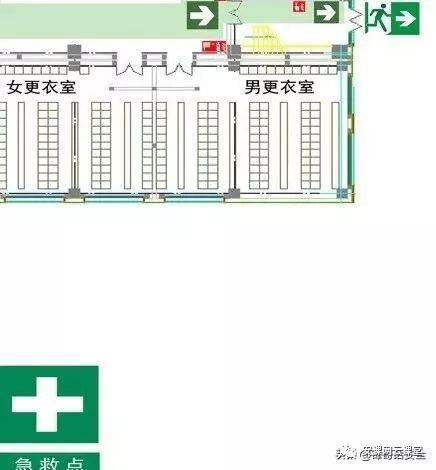 如何绘制一张有价值的安全风险四色分布图?