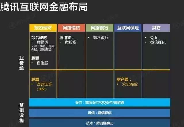 金融帝国修改人口_黑客帝国