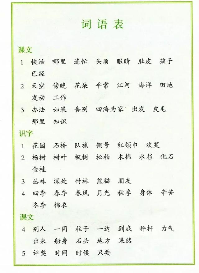 部编版1-6年级语文上册识字表,写字表生字大全(带拼音)