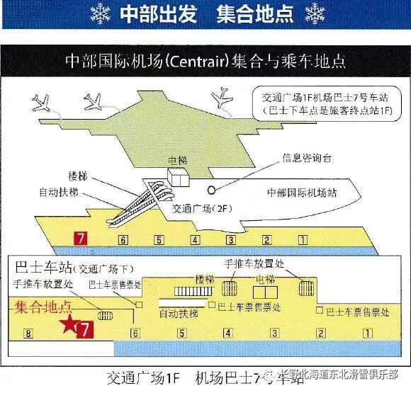 中部机场大楼的结构图