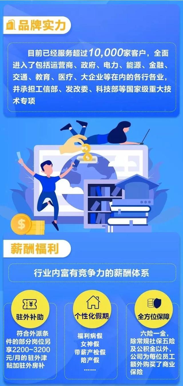 杭州工厂招聘_杭州金贝机械厂招聘信息 萧山招聘网 萧山人才招聘求职(2)