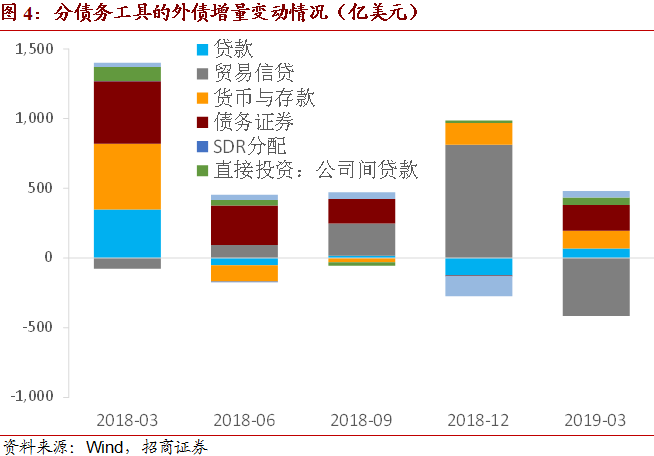 中国gdp百分之40_中国gdp增长图(2)