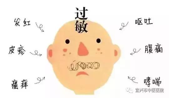                     无锡10岁女童咬了一口水蜜桃，嘴唇肿得像香肠，差点窒息