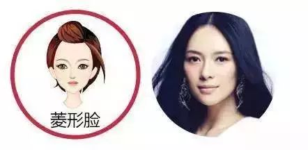 关键词:瓜子脸 蓬松长发 搭配指数:95 % 6 菱形脸 返回搜