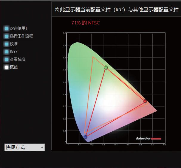 ROG枪神3 Plus评测:融合BMW设计,游戏本中的