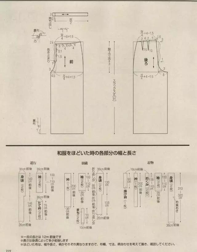 阔腿裤裁剪公式及图解