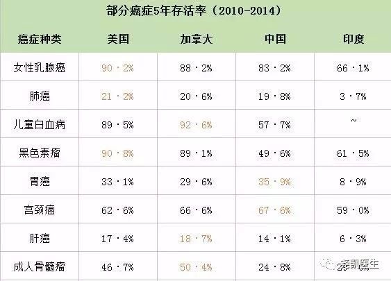 神经症病人占总人口百分比_占总面积百分比怎么算(2)