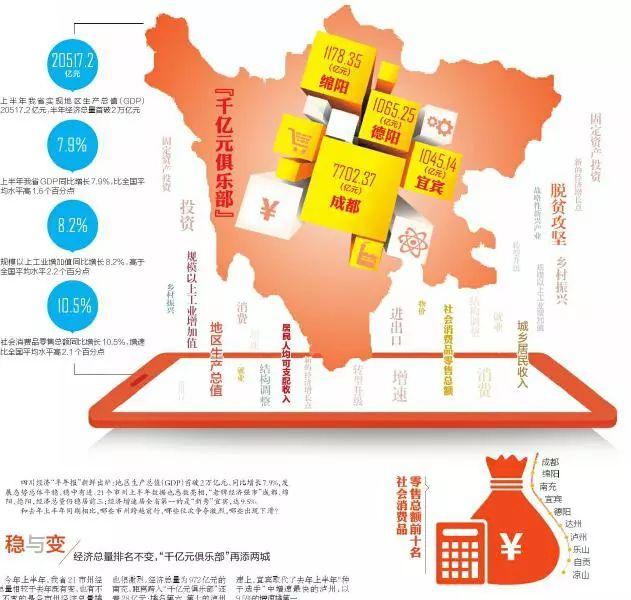 乐至县2019经济总量是多少_乐至县地图