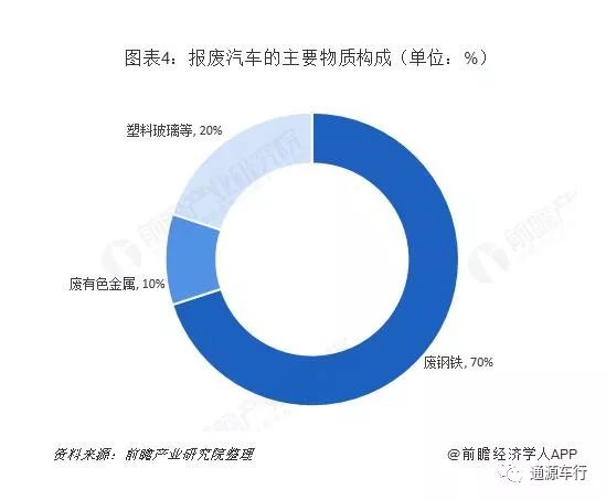 国民经济总量越来越_越来越好的图片(2)