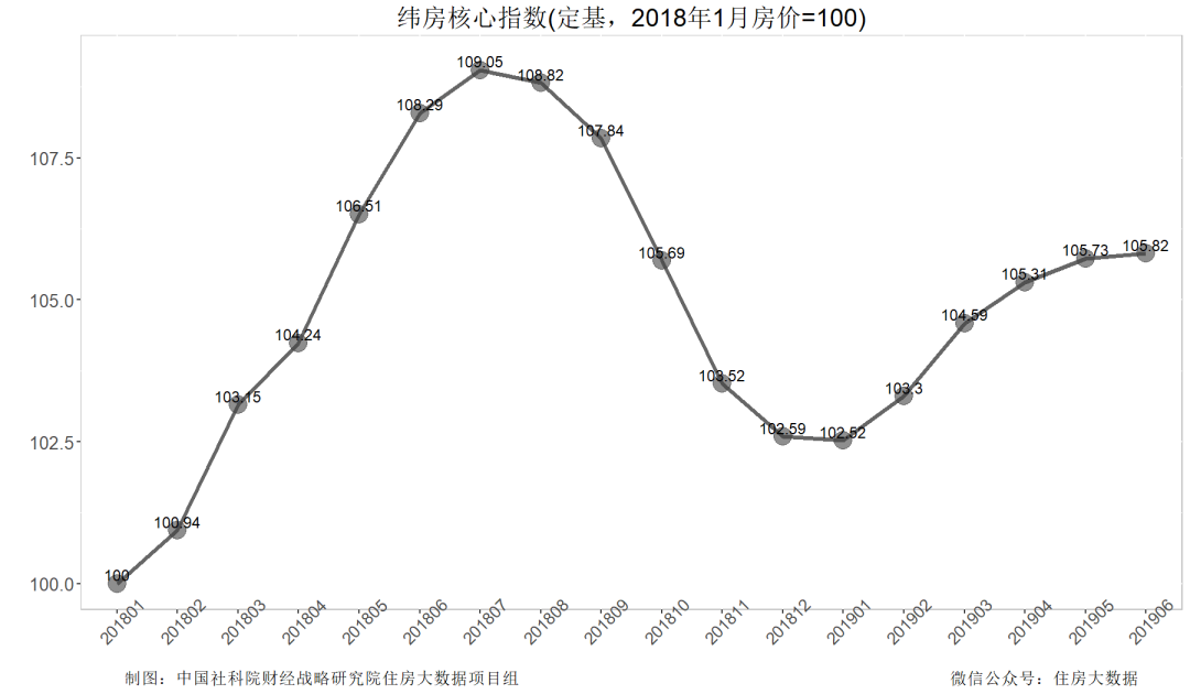 深圳2020上半年各区g_深圳地图各区分布图(3)