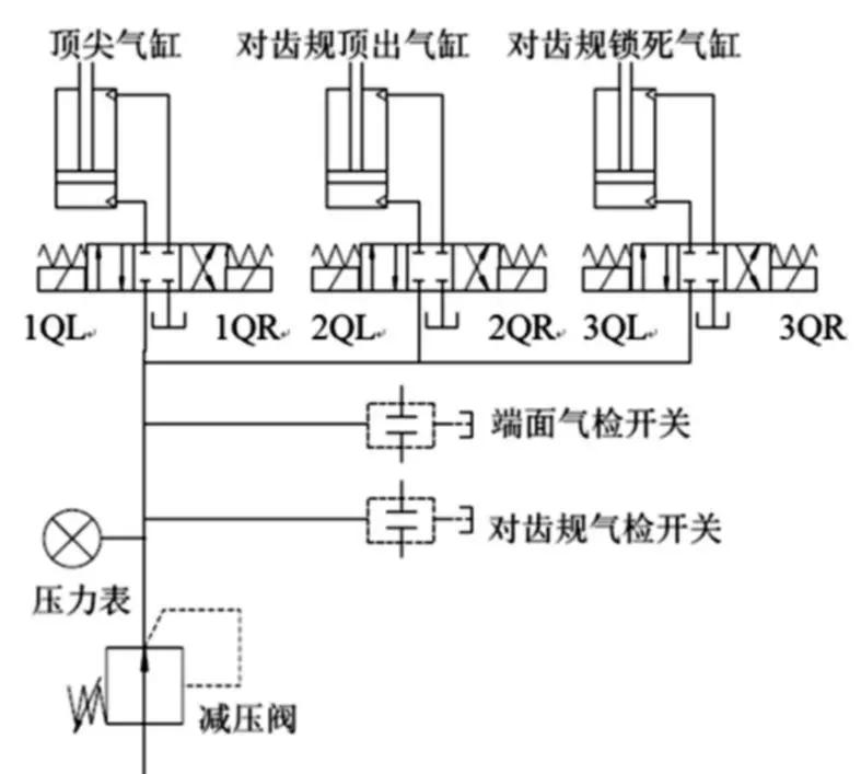 变速箱轴加工时易卡死，这个方案完美解决  第7张