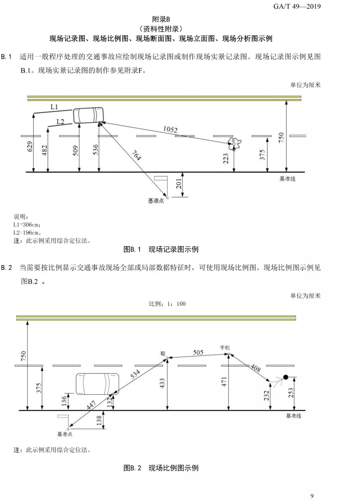 道路交通事故现场图绘制gat492019