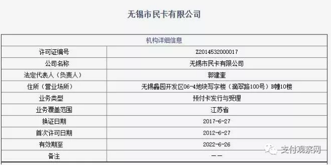 预付卡受理