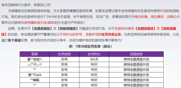 外掛有多變態(tài) 自瞄、透視讓人頭大