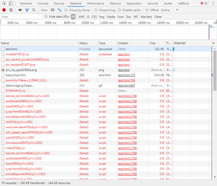一步步教你打造微信公众号文章爬虫(2)-下载网
