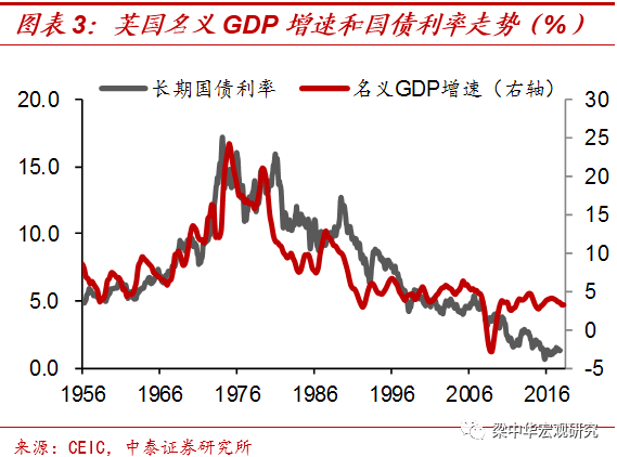 中国加入wto的gdp_中国加入wto图片(3)