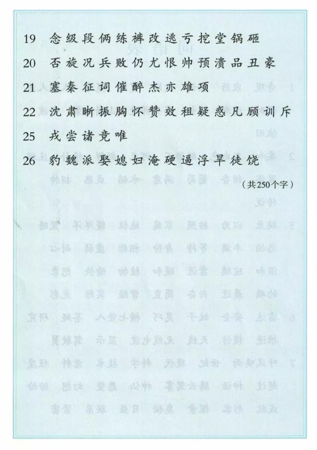 部编版16年级语文上册识字表写字表生字大全带拼音