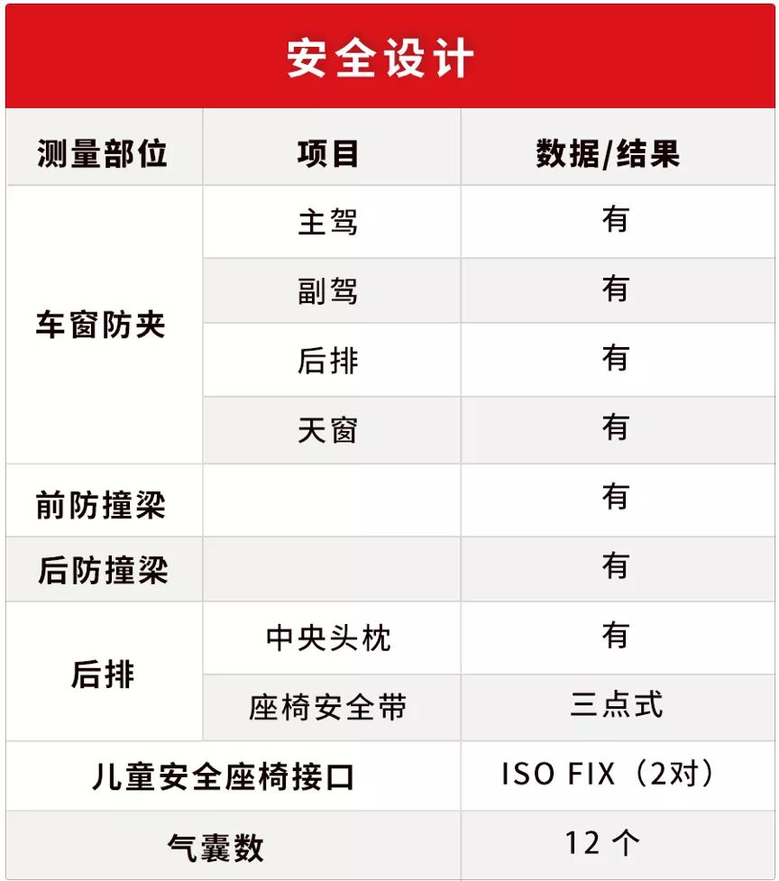 全国做工人口_全国人口普查(2)