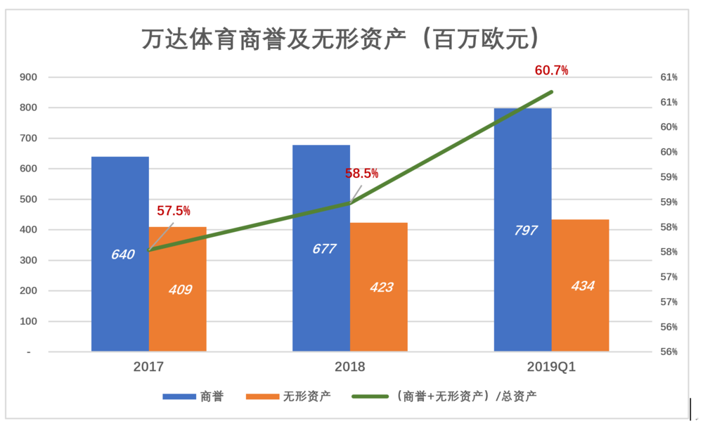 以当年价格计的gdp_人民日报 中国带给非洲的三大机遇(2)