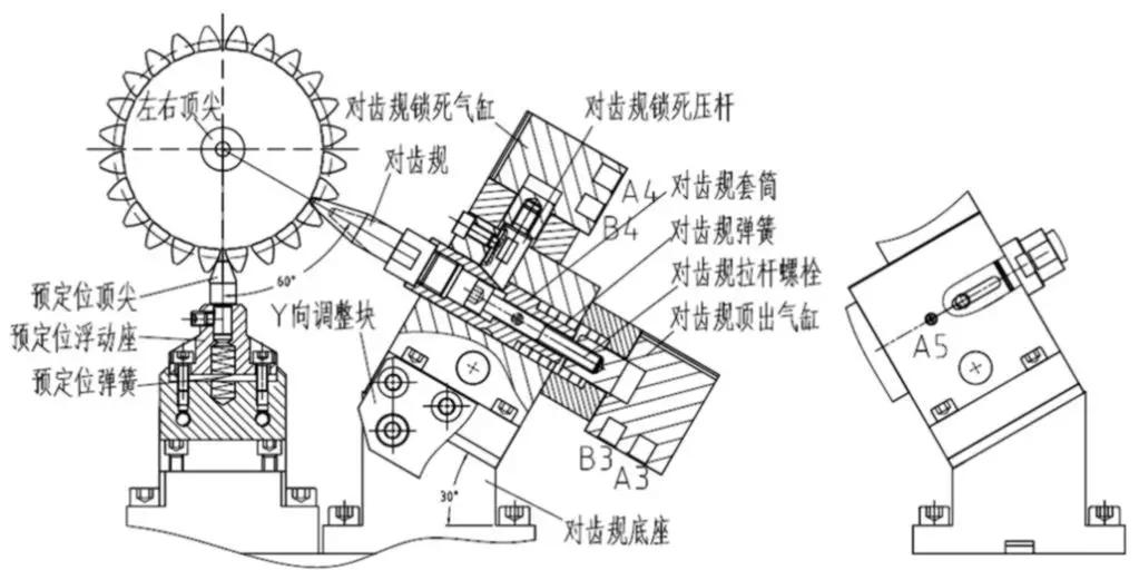 变速箱轴加工时易卡死，这个方案完美解决  第9张