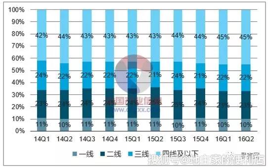 2019农村人口数量_中国人口数量变化图