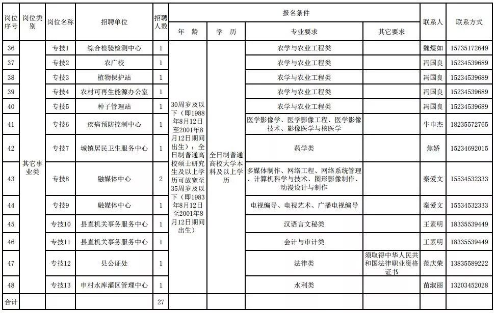 壶关人口最新_壶关大峡谷