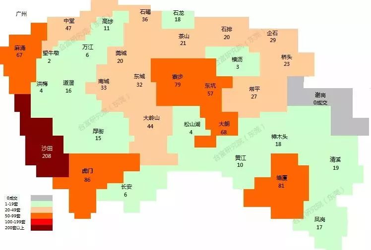 东莞望牛墩gdp变化_东莞迎来小寒节气 未来几天天气温暖有轻雾(2)