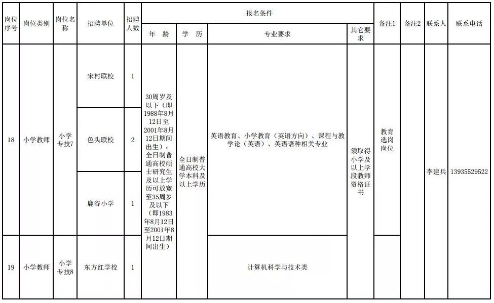 壶关人口_爱玩微信的壶关人都看看 一女子被骗1.56万,这些东西千万别晒(3)