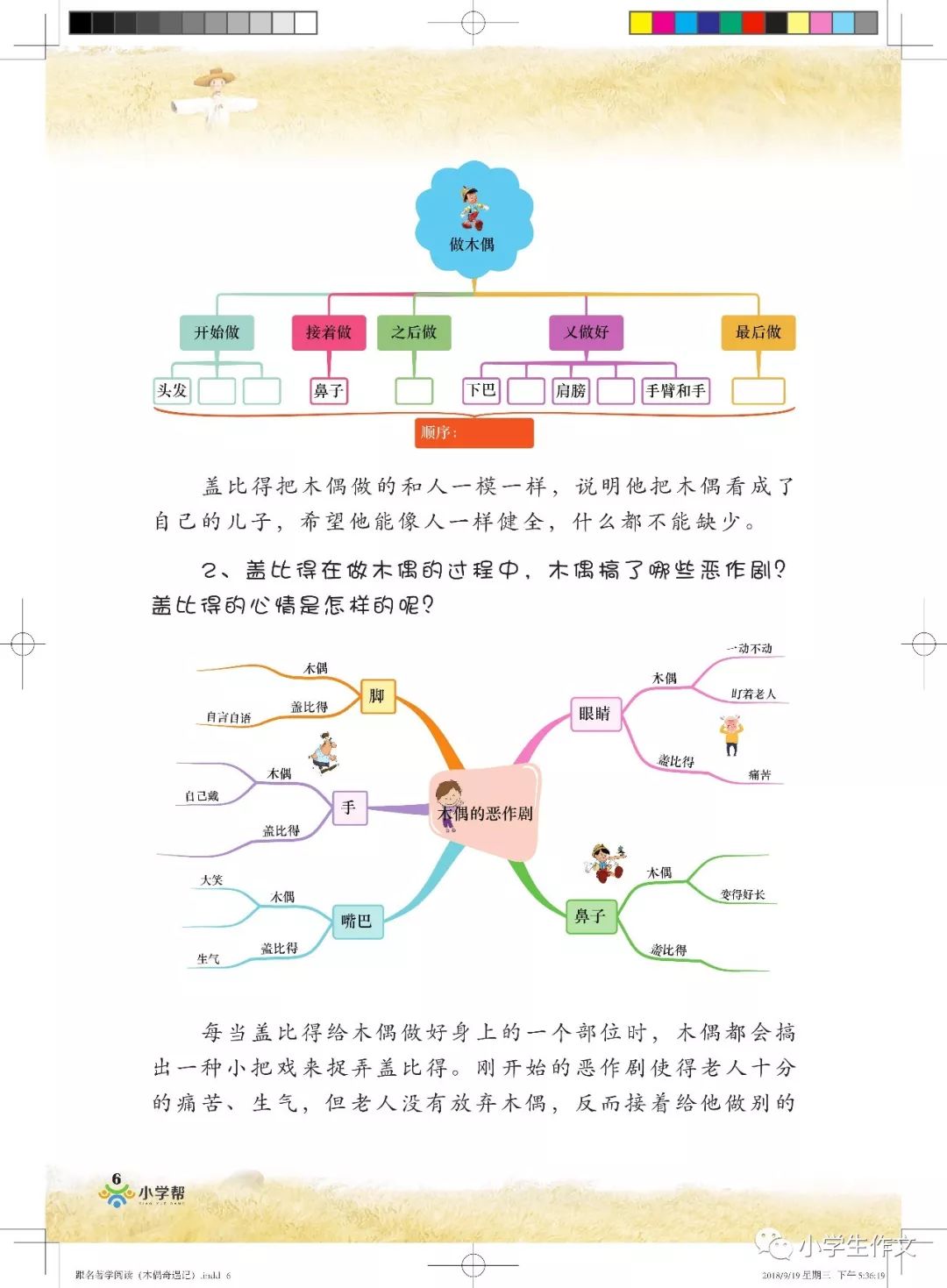 朗读者在自我欣赏自己的声音,久而久之,有利于孩子形象思维能力的自我