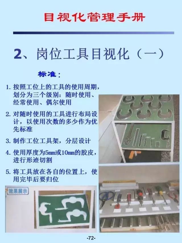 一份完整的6s目视化管理手册