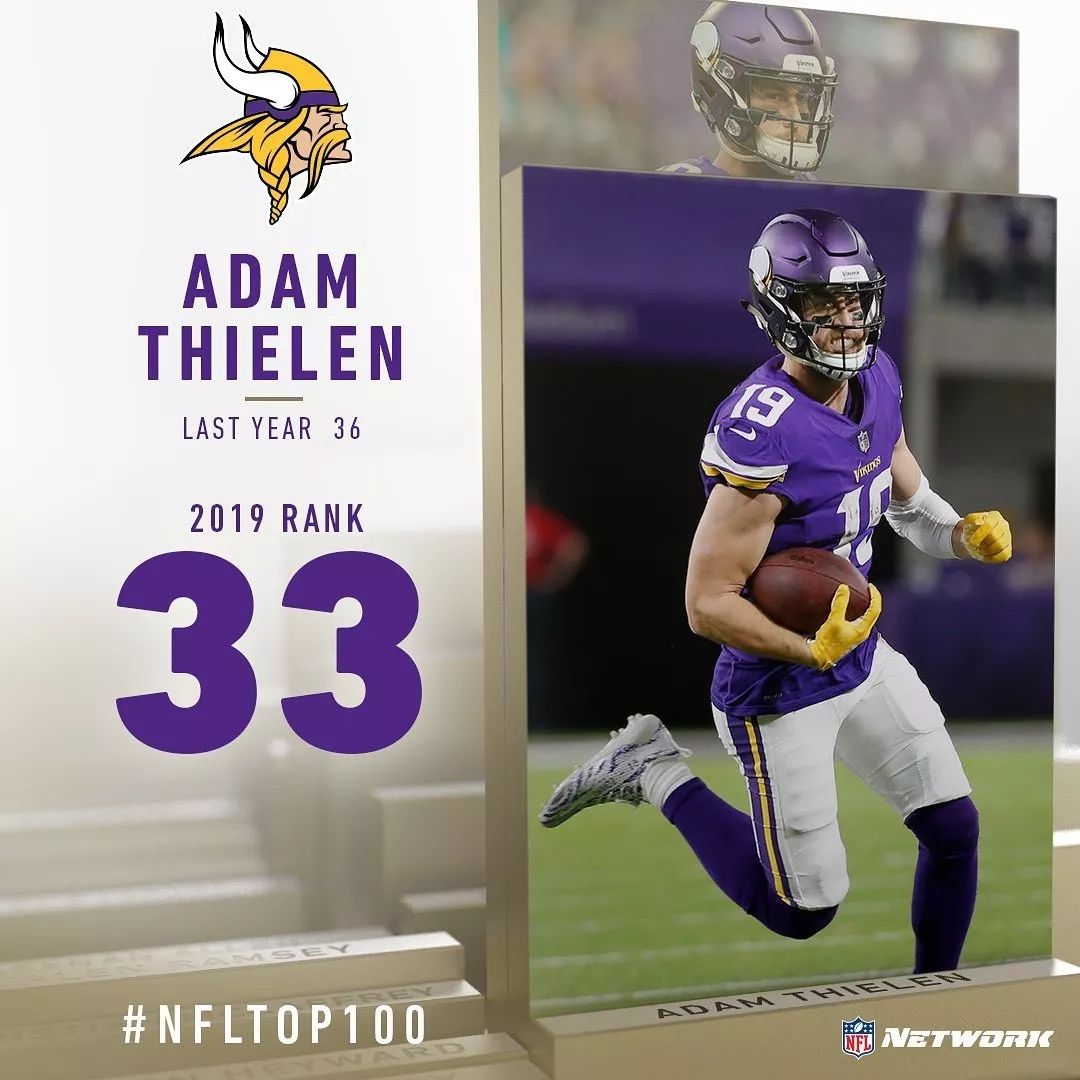 【nfl2019百大球星】40-31: 高夫, 厄茨名次持续攀升