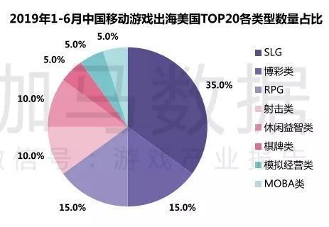 中国与外国gdp对比20_中国gdp对比图(3)